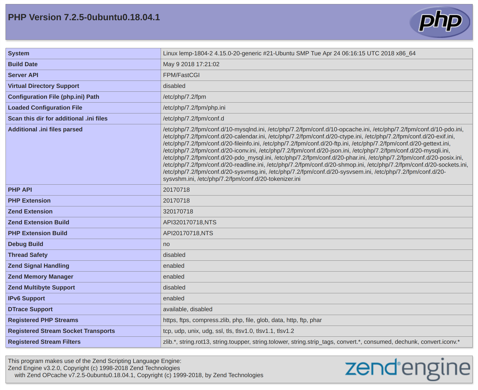 php info