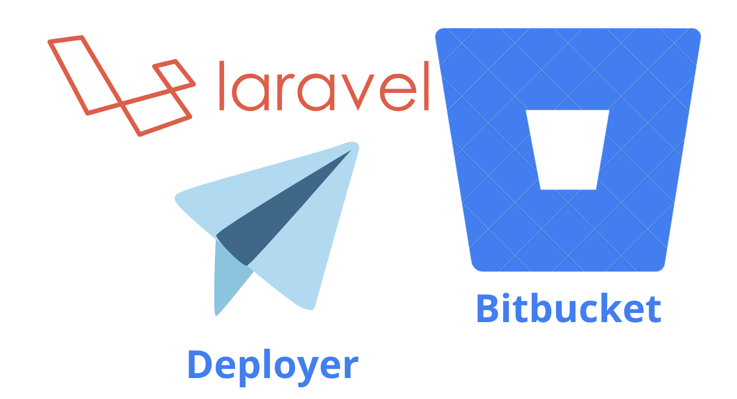 Deploy Laravel to EC2 using Deployer by Bitbucket